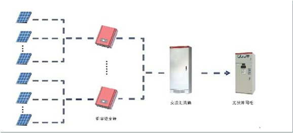 asiagame(中国区)官方网站
